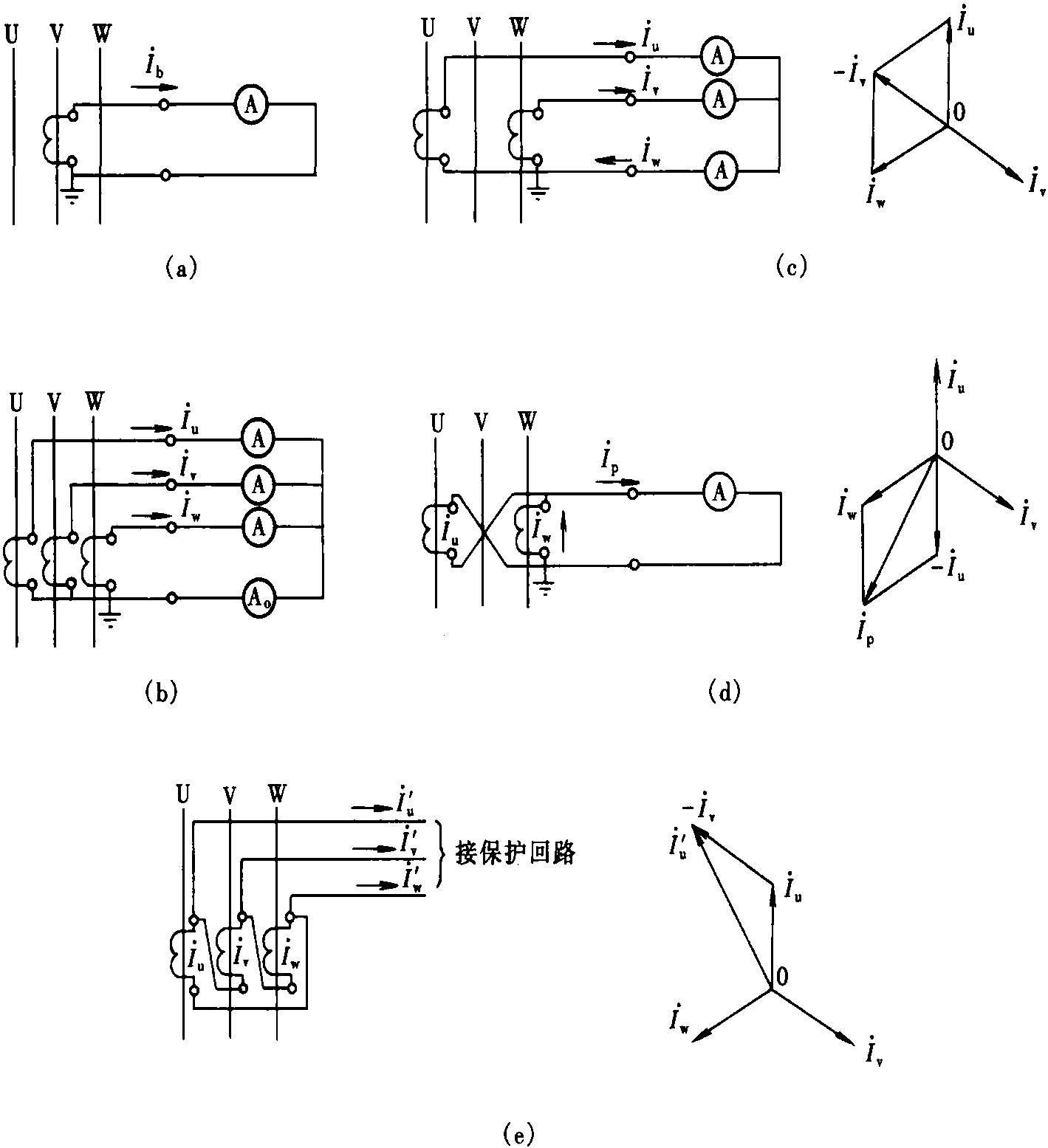 九、運(yùn)行接線